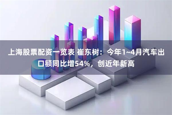 上海股票配资一览表 崔东树：今年1~4月汽车出口额同比增54%，创近年新高